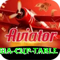 asia cup table VIP Edition v2.9.7